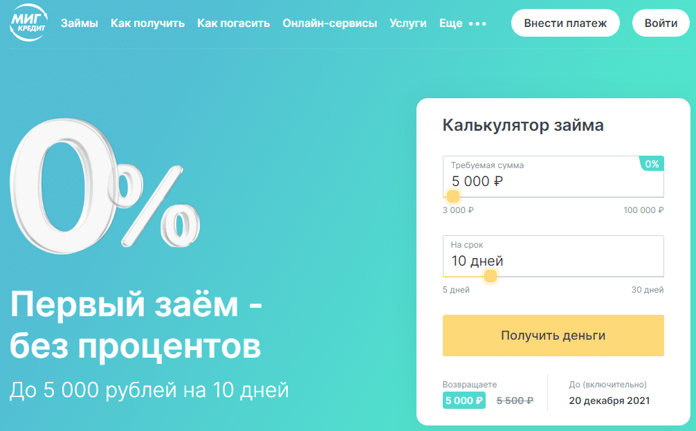 Займы онлайн: как срочно взять микрокредит на карту? Топ 10 МФО « БНК