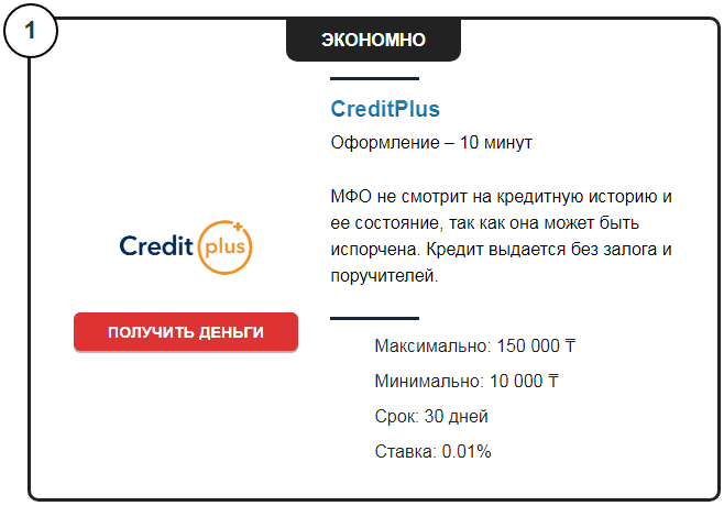 Creditplus Blok
