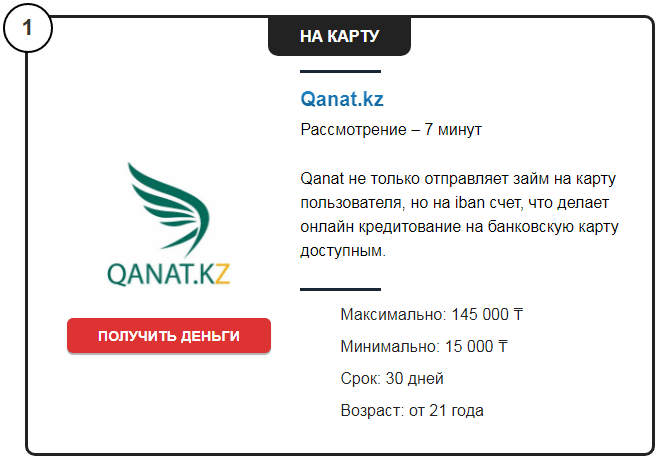 Qanat Kz Blok